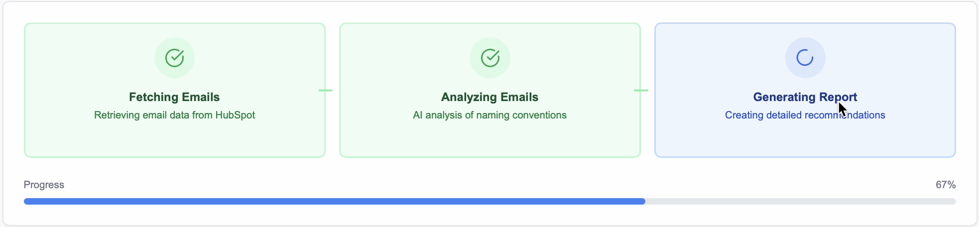 Namesync email naming convention grader Namesync email naming convention grader